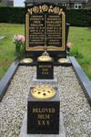 Rothwell Cemetery Grave 2809 SWALLOW